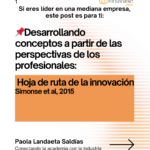 ¿📌Qué es el Innovation Roadmapping?