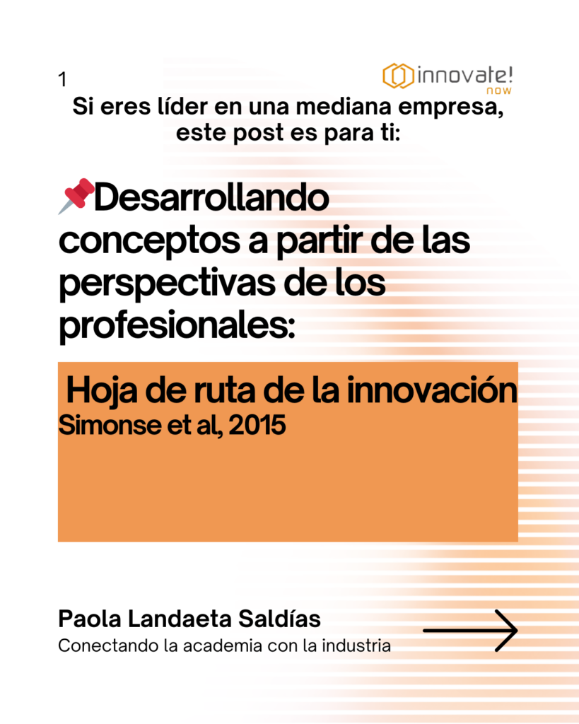 ¿📌Qué es el Innovation Roadmapping?