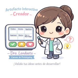 Canvas de Pretotyping