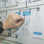 Cátedra: Gerencia de Proyectos